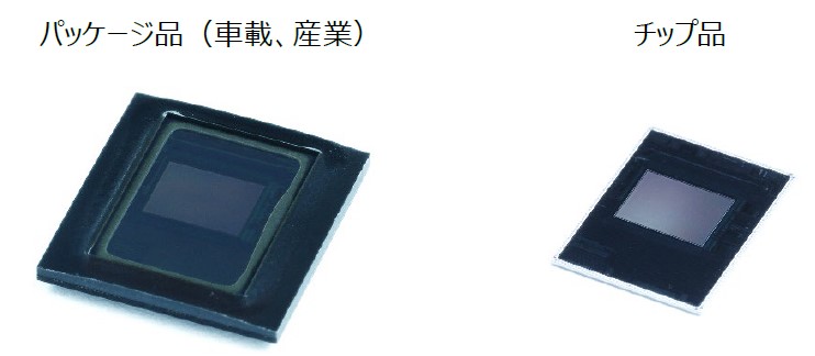 図_TOFスペック