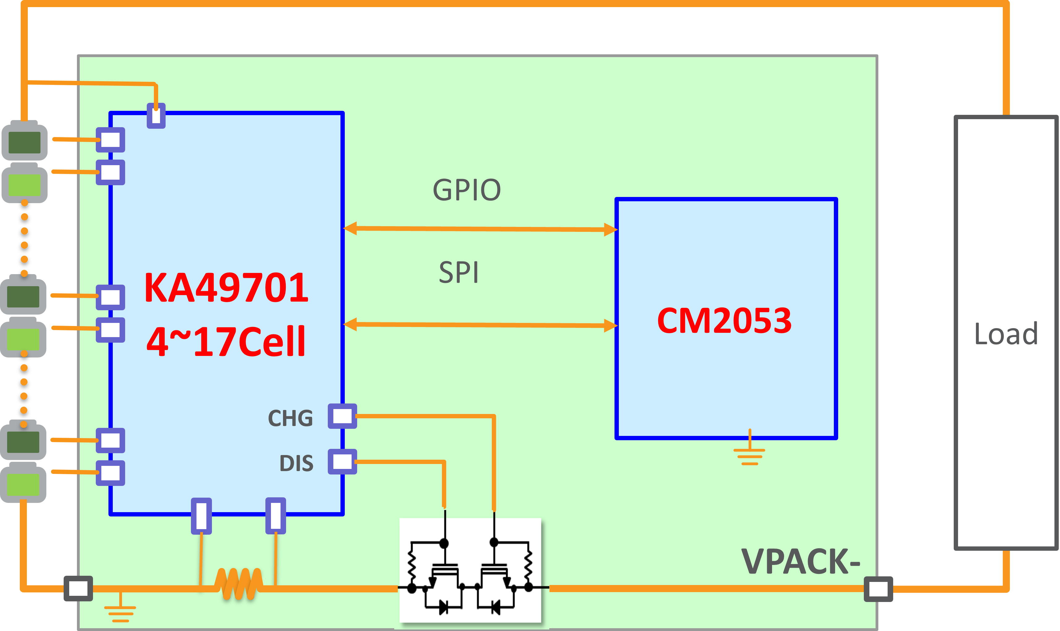 23_48V 储能及两三轮车 BMS 解决方案