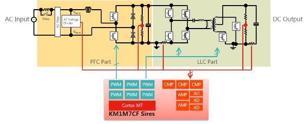 24_Nuvoton-Totem Pole PFC Reference Board