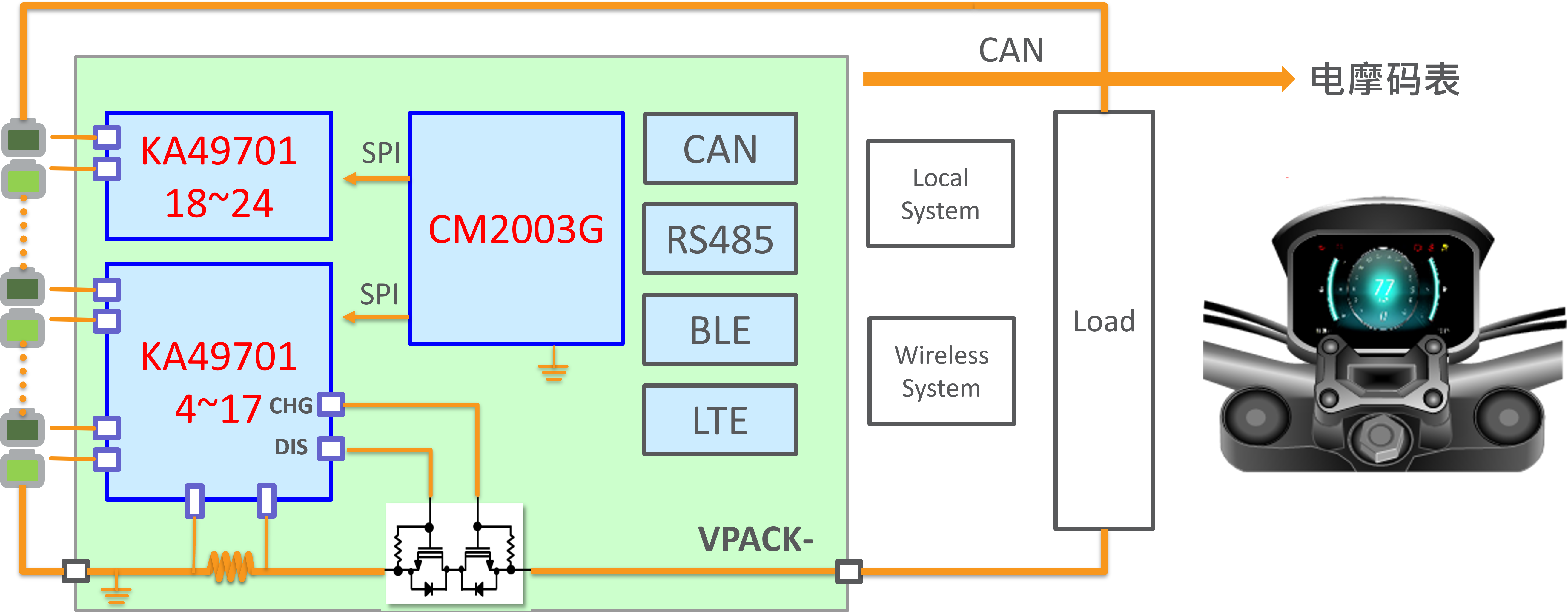 25_电动摩托车解决方案_24 串低边 BMS 25_电动摩托车解决方案_24 串低边 BMS