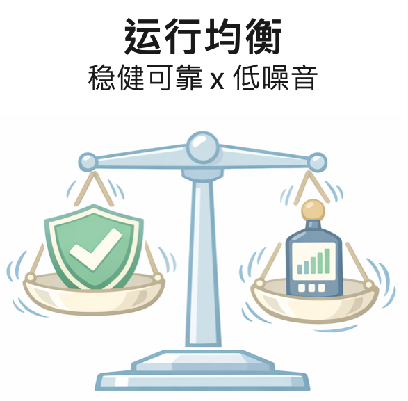 27_KA52001A_支持 12V24V 车载应用的小型三相无传感器电机驱动 IC-2