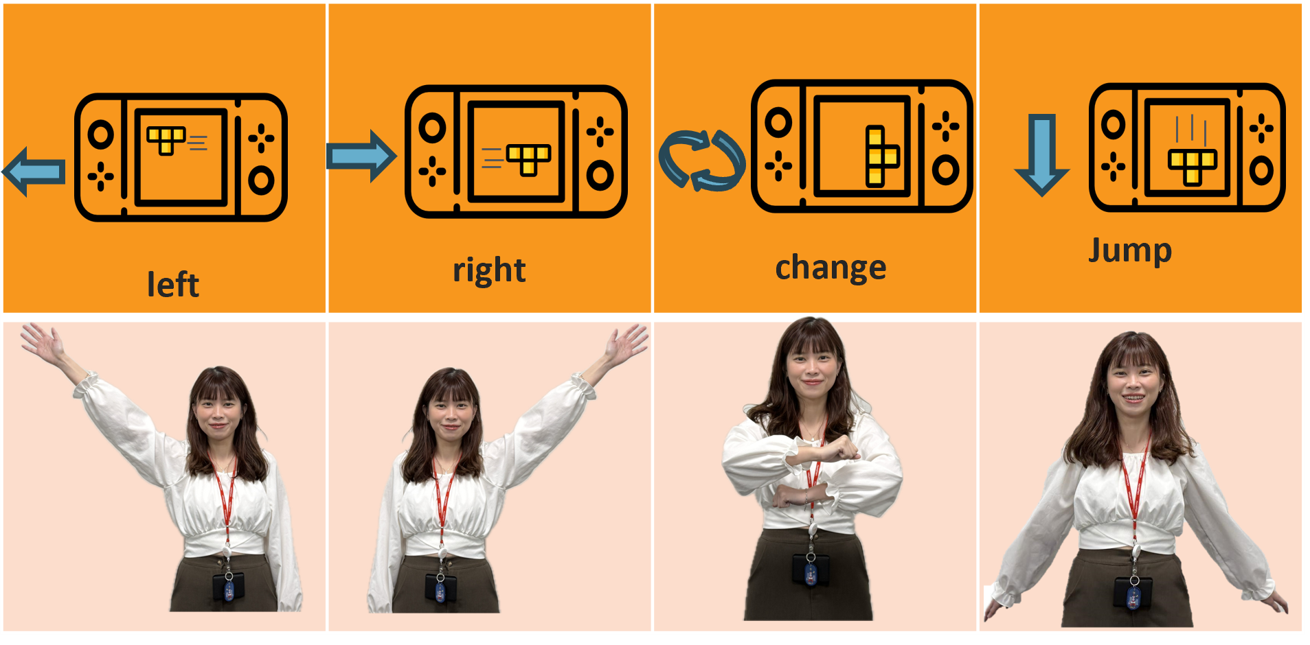 AI Tetris Game Control