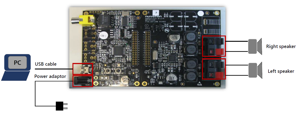 NPCP215F NPCP215F