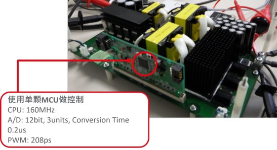 Nuvoton_3kW Full Brdige LCC EVB with KM1M7CF series MCU_SC_3
