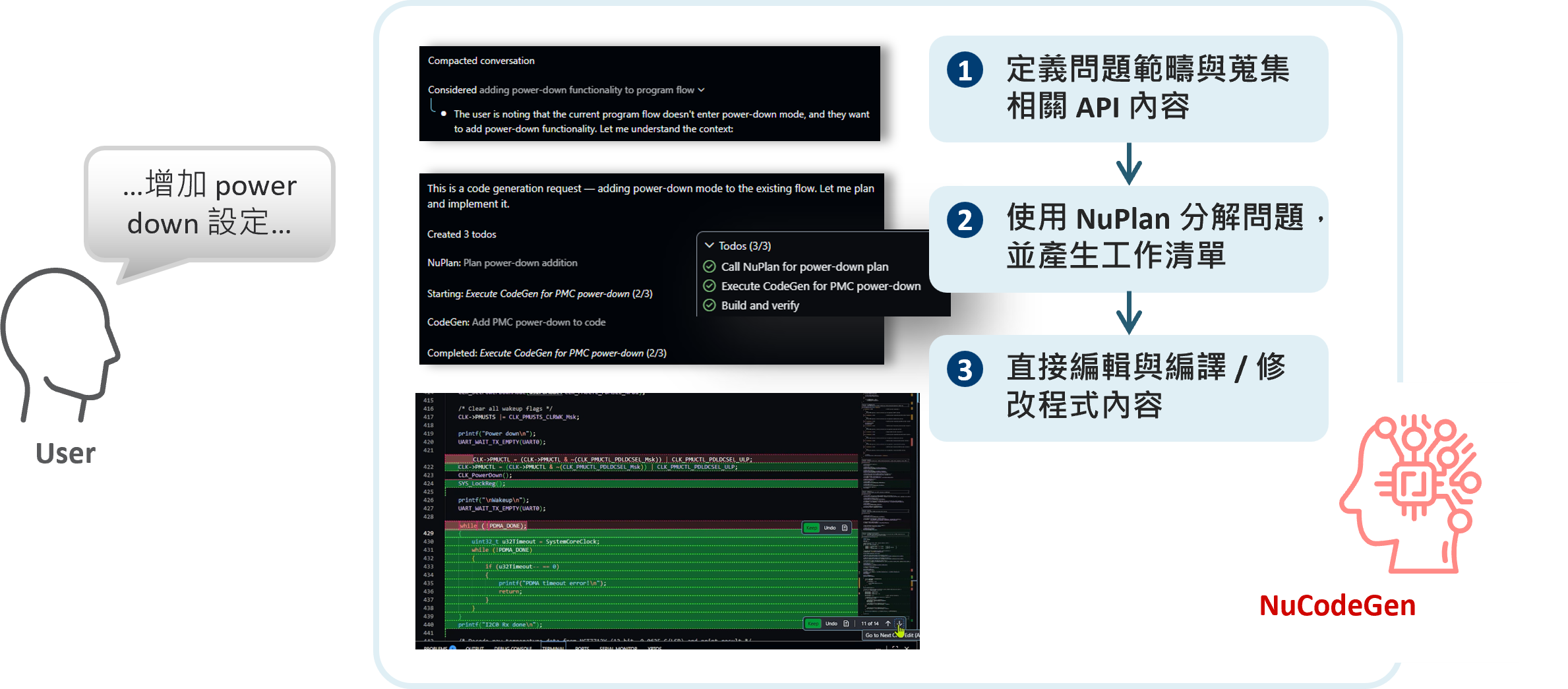 applications 20 tc applications 20 tc