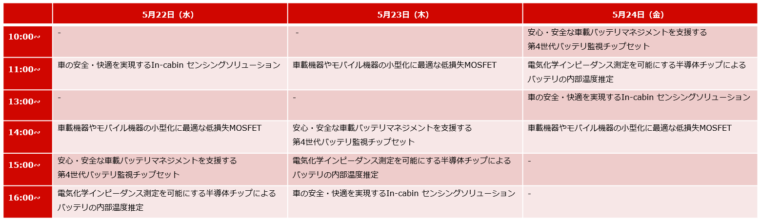 プレゼンスケジュール画像