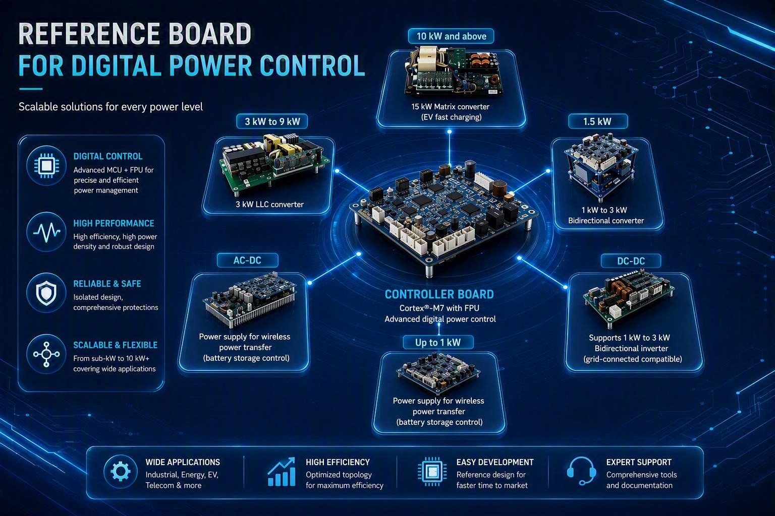 M7C-Blue-EN